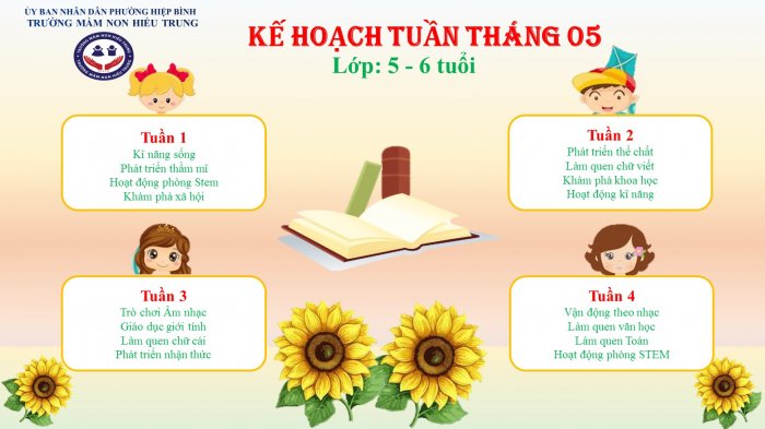 mamnonhieutrung.edu.vn
