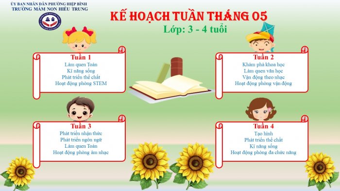mamnonhieutrung.edu.vn