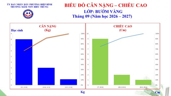 mamnonhieutrung.edu.vn