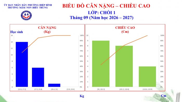 mamnonhieutrung.edu.vn