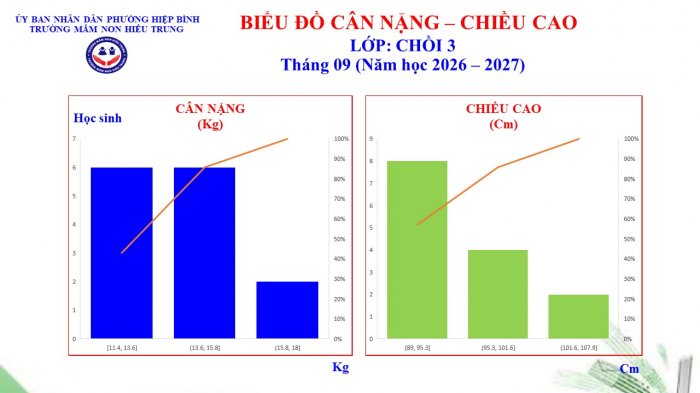 mamnonhieutrung.edu.vn