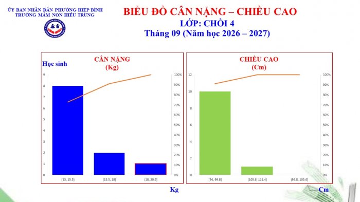 mamnonhieutrung.edu.vn