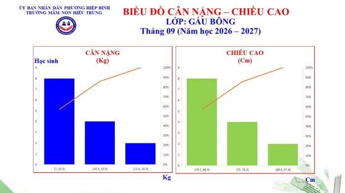 mamnonhieutrung.edu.vn