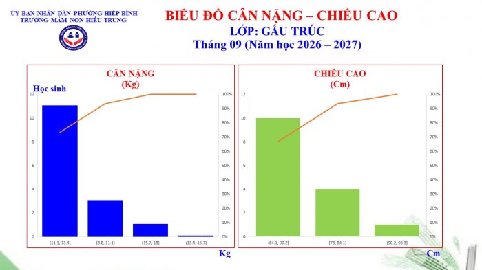 mamnonhieutrung.edu.vn