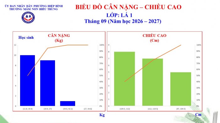 mamnonhieutrung.edu.vn