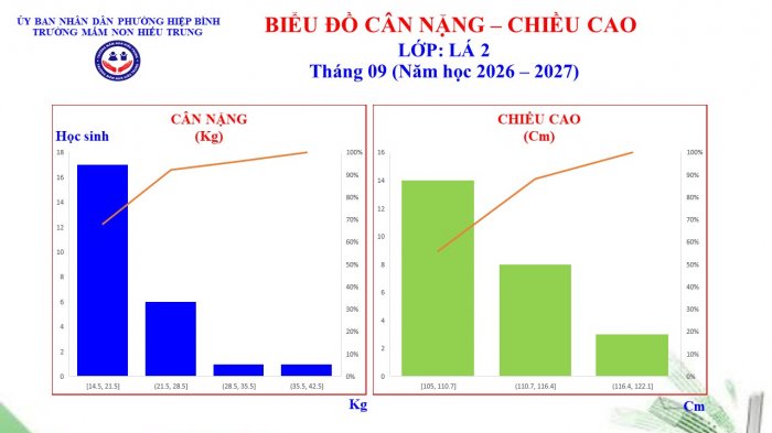 mamnonhieutrung.edu.vn