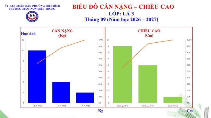 mamnonhieutrung.edu.vn