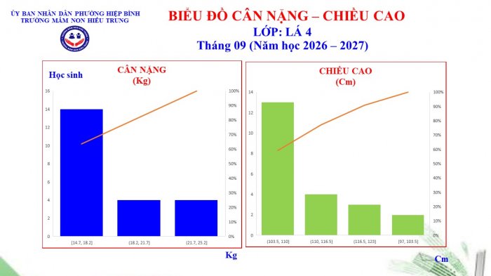 mamnonhieutrung.edu.vn