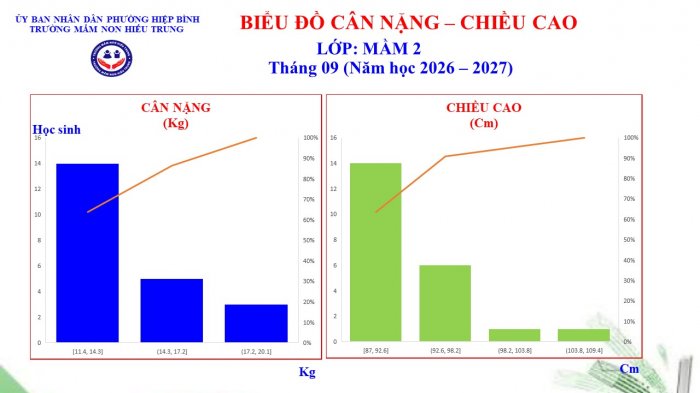 mamnonhieutrung.edu.vn