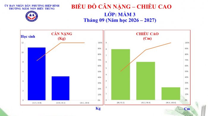mamnonhieutrung.edu.vn