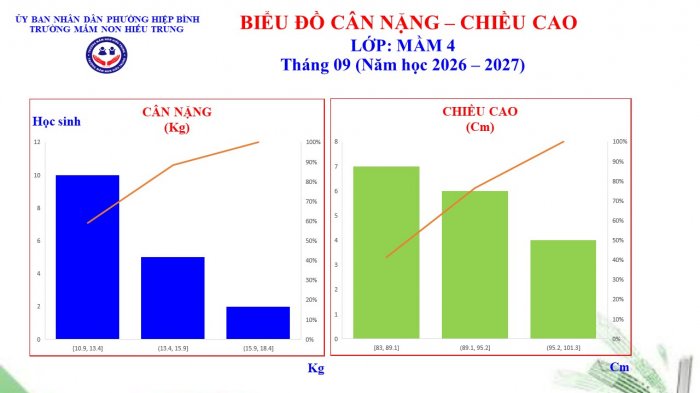 mamnonhieutrung.edu.vn